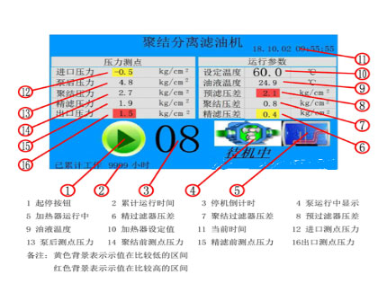 聚結(jié)分離詳情圖